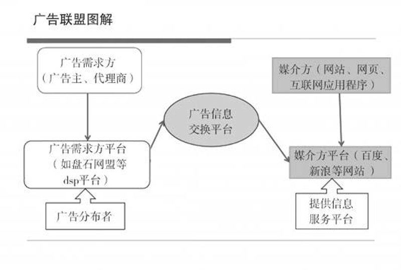 广州广告公司怎么选？从设计、制作到落地执行，这份参考值得收藏